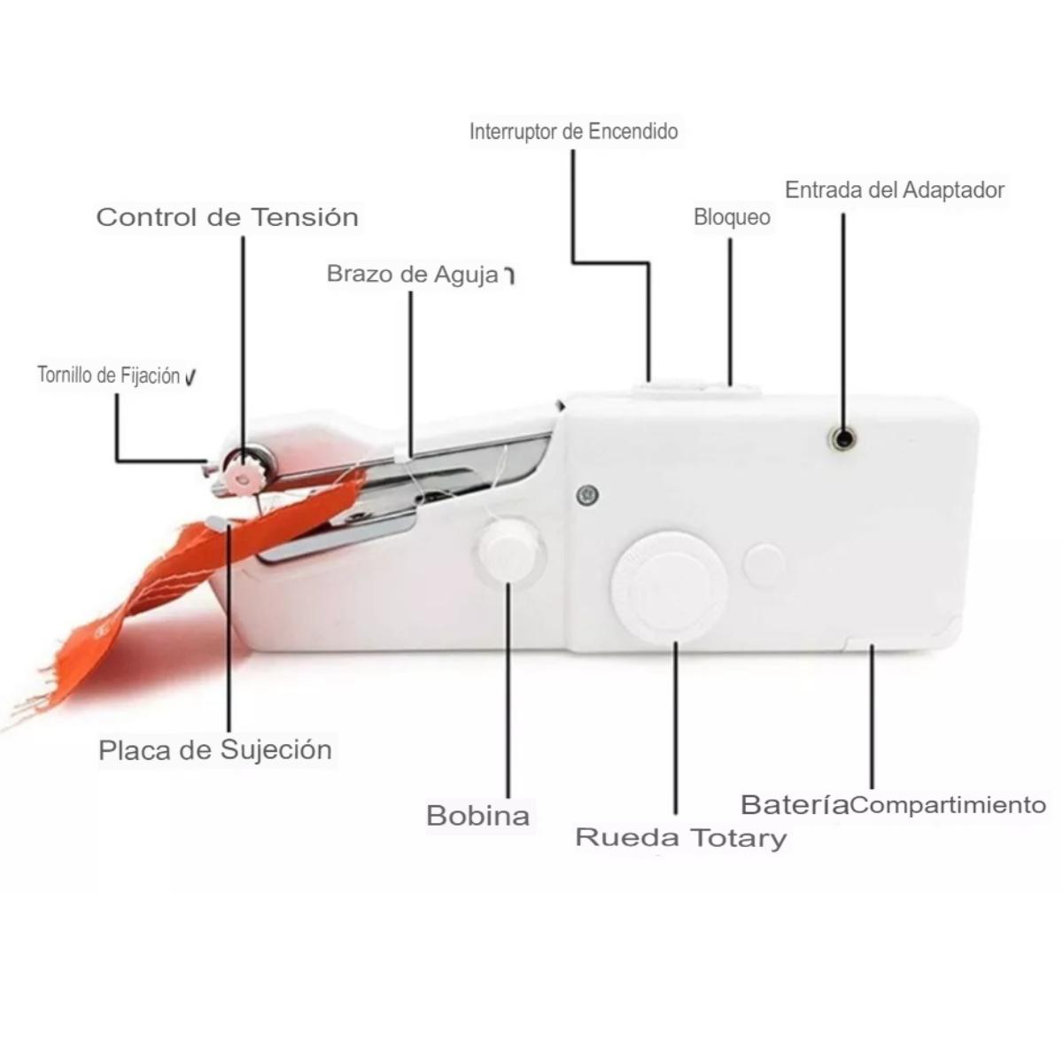 MINI MAQUINA DE COSER PORTATIL