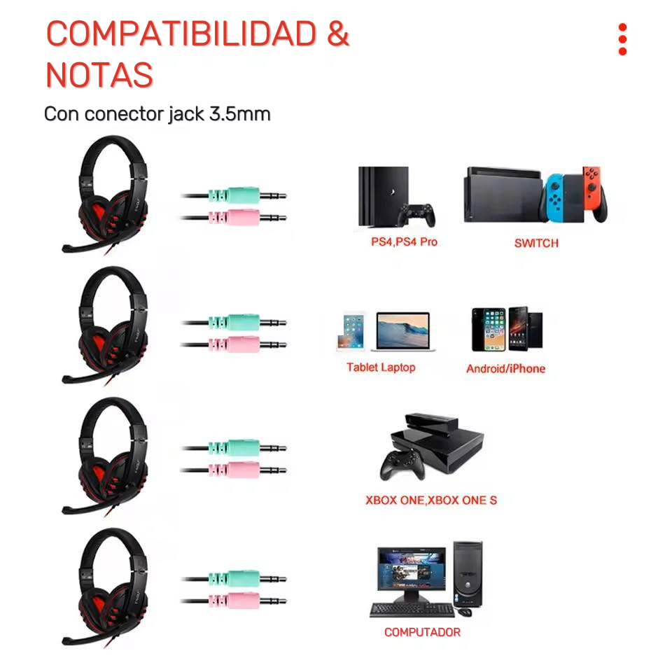 KIT GAMER SET COMPLETO MOUSE + TECLADO + AUDIFONOS